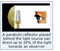 Seeing The Light - The Fresnel Lens