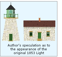 1853 Lighthouse