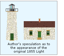 Author's speculation as to the appearance of the original 1855 light tower and dwelling