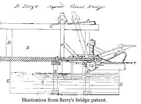 Illustration from D.H. Berry's original bump bridge patent.