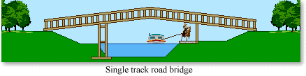 Single track bridge illustration